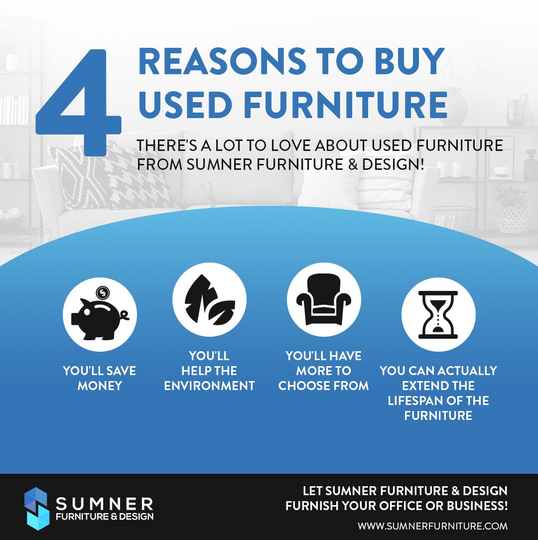 Four Reasons To Buy Used Furniture Sumner Furniture & Design